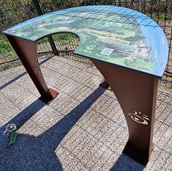 Supports différents